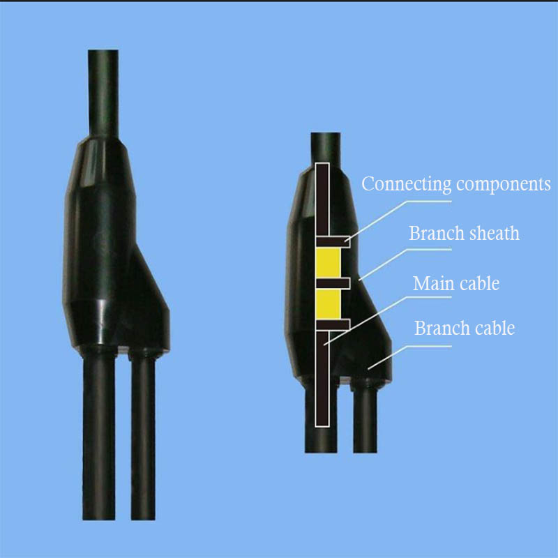 Prefabricated Branch Power Cable